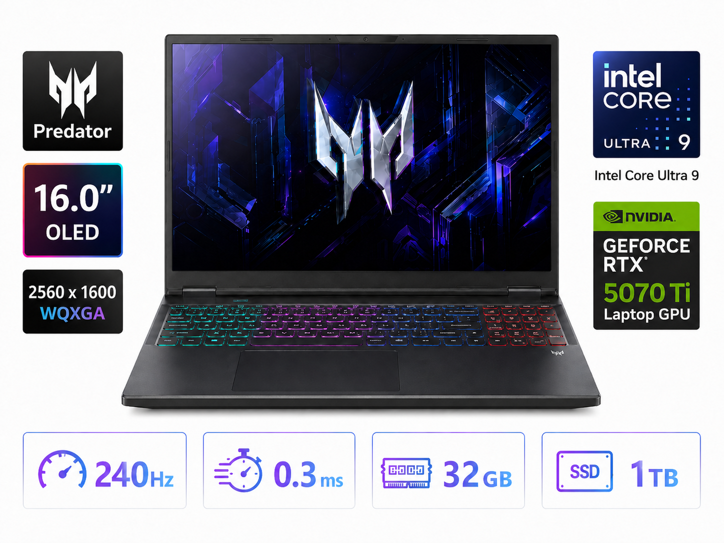 Acer Predator Helios 16S OLED RTX 5070 Ti 32GB